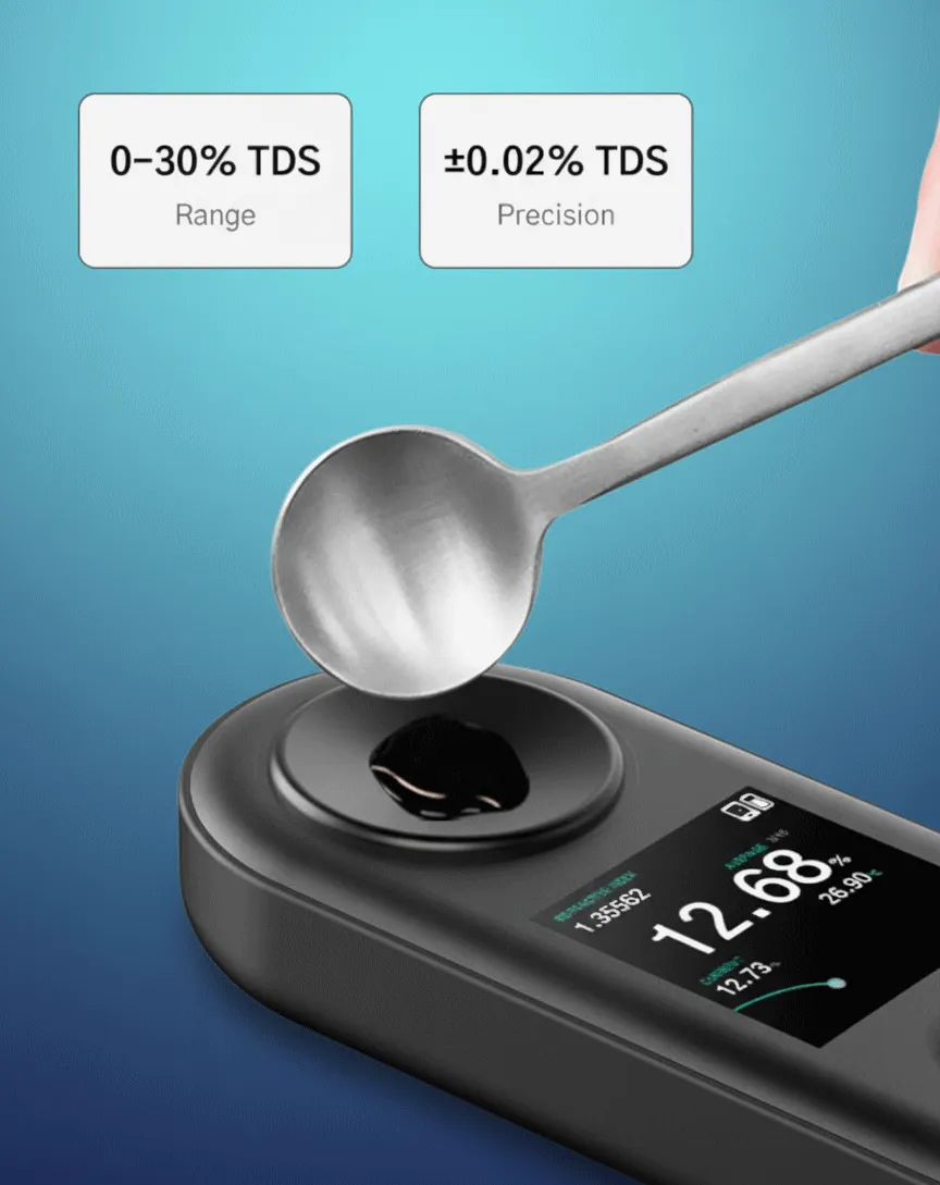 Coffee TDS meter - Coffee refractometer